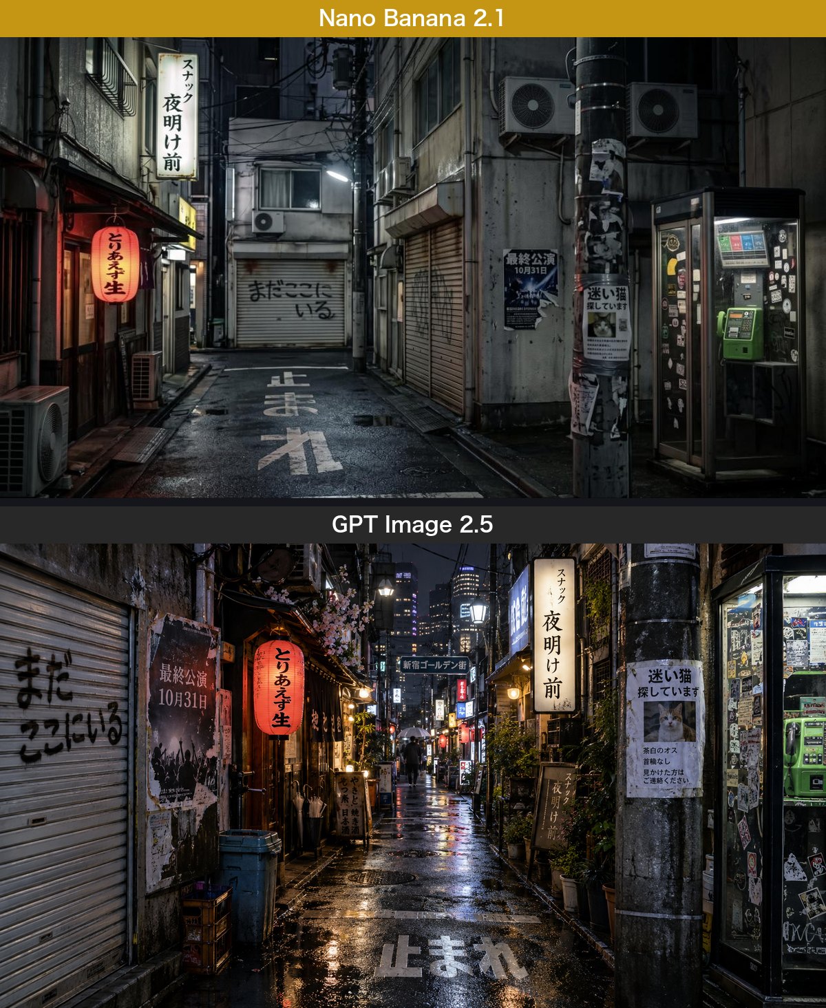 深夜の新宿の路地。上がNano Banana 2.1（2K出力の画面撮影）、下がGPT Image 2.5（AI時短ラボが2026年10月7日に生成）