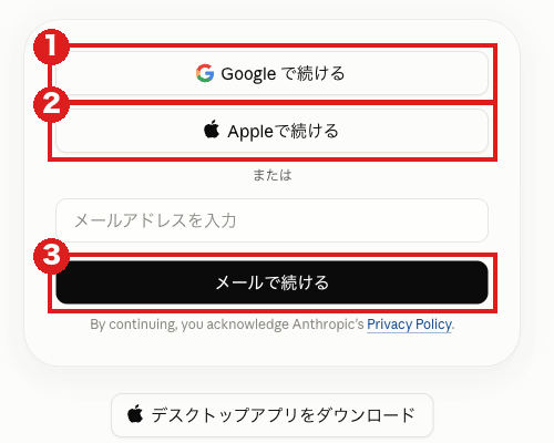 Claudeのログイン画面（パソコン）。①は「Google で続ける」、②は「Appleで続ける」、③はメールアドレスを入れたあとに押す「メールで続ける」