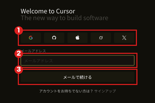 「サインイン」で開く画面（authenticator.cursor.sh・パソコン）。赤枠①は Google・GitHub・Apple・Grok・X の5つのボタン、②はメールアドレス欄、③は「メールで続ける」