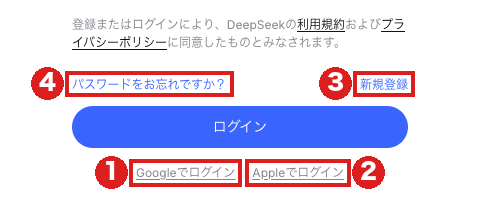 DeepSeekのログイン画面の下部。赤枠①「Googleでログイン」、②「Appleでログイン」、③「新規登録」、④「パスワードをお忘れですか?」