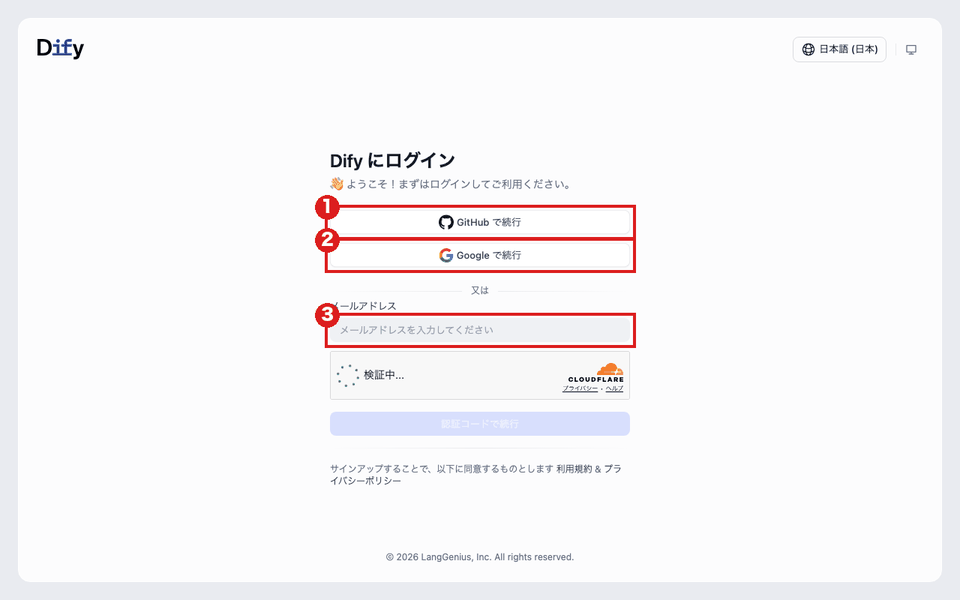 Dify Cloud の「Dify にログイン」画面（パソコン）。赤枠①は「GitHub で続行」、②は「Google で続行」、③はメールアドレスの入力欄