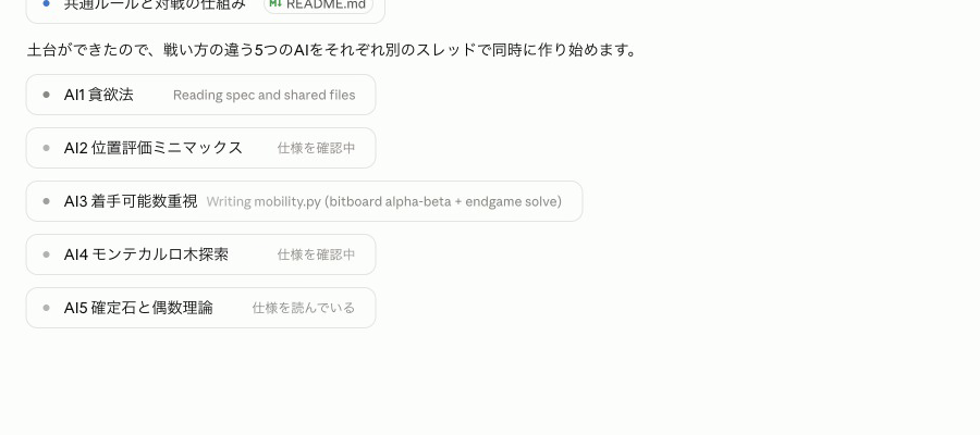 まとめ役の「土台ができたので、戦い方の違う5つのAIをそれぞれ別のスレッドで同時に作り始めます」の下に、AI1 貪欲法・AI2 位置評価ミニマックス・AI3 着手可能数重視・AI4 モンテカルロ木探索・AI5 確定石と偶数理論の5枚のスレッドのカードが並んでいる