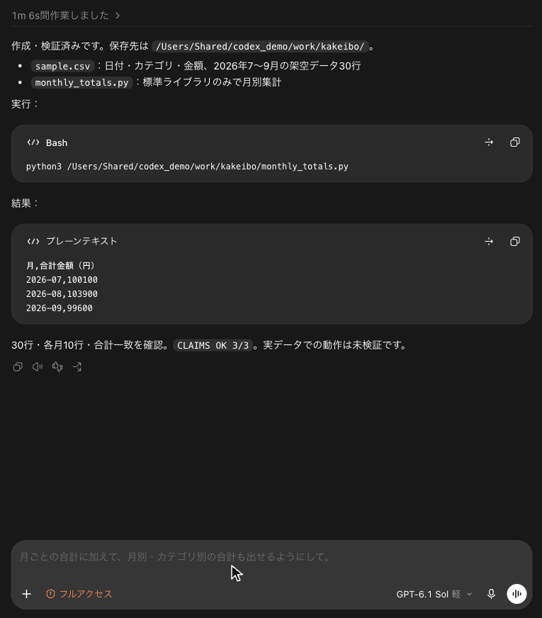Codexの最初の返事。sample.csv と monthly_totals.py を作り、実行して月ごとの合計を表示している。入力欄には灰色で「月ごとの合計に加えて、月別・カテゴリ別の合計も出せるようにして。」