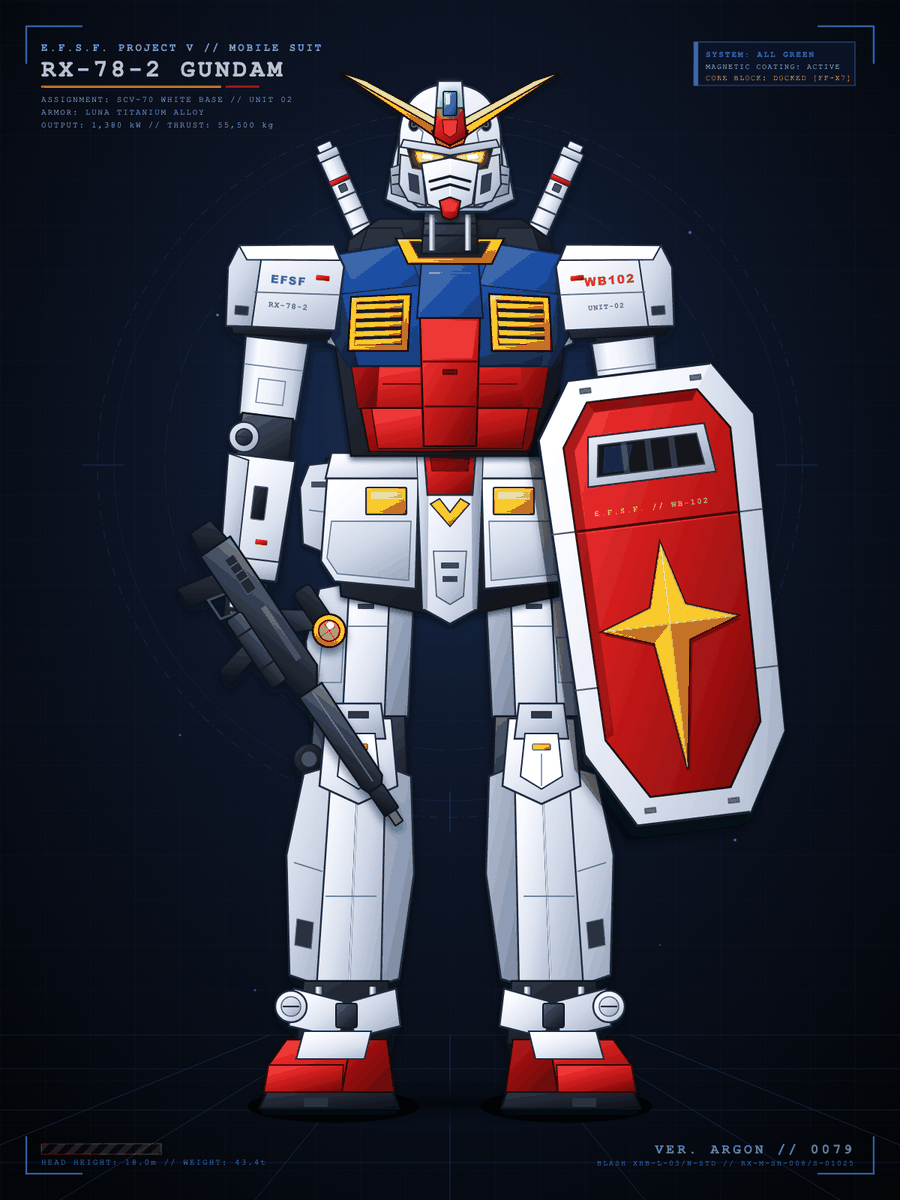 Gemini 4 ArgonがSVGのコードだけで描いたガンダム（RX-78-2）。濃紺の背景に白・青・赤の機体が立ち、左手に盾、右手にビームライフルを持つ。画面のすみに型番や設定の英字が書き込まれている