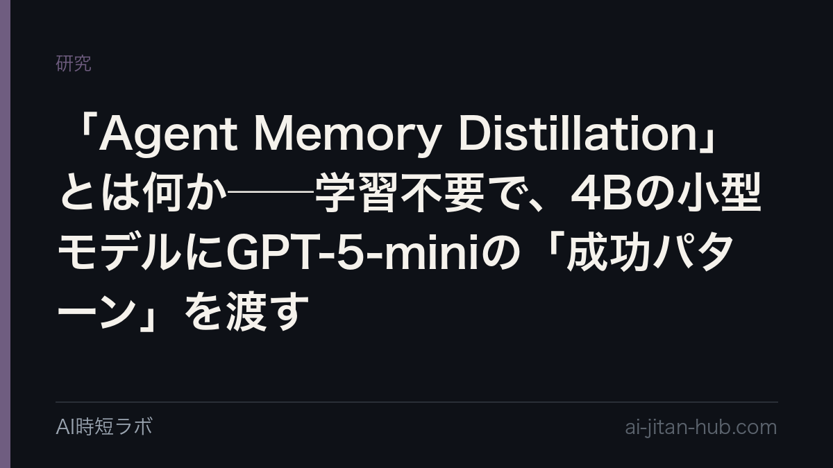 「Agent Memory Distillation」とは何か──学習不要で、4Bの小型モデルにGPT-5-miniの「成功パターン」を渡すの記事画像