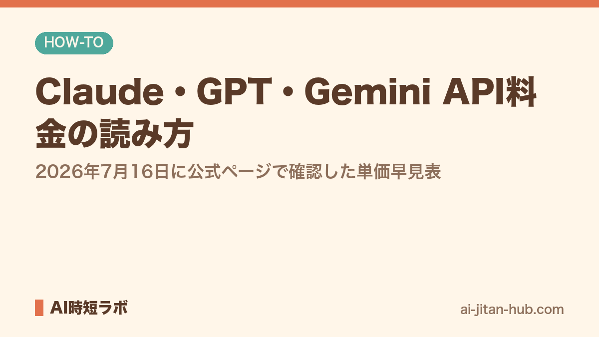 Claude・GPT・Gemini API料金の読み方──2026年8月27日に公式ページで確認した単価早見表の記事画像
