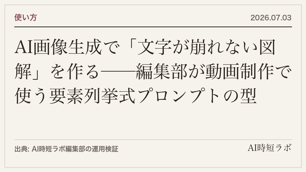 AI画像生成で「文字が崩れない図解」を作る──動画制作で使っている要素列挙式プロンプトの型の記事画像