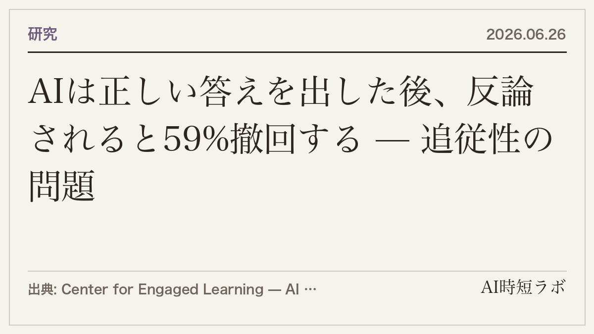 AIは正しい答えを出した後、反論されると撤回する ──「59%」は出所未確認、実測は14.66% — 追従性の問題の記事画像