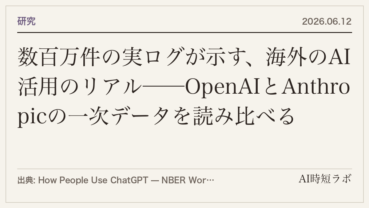 数百万件の実ログが示す、海外のAI活用のリアル──OpenAIとAnthropicの一次データを読み比べるの記事画像
