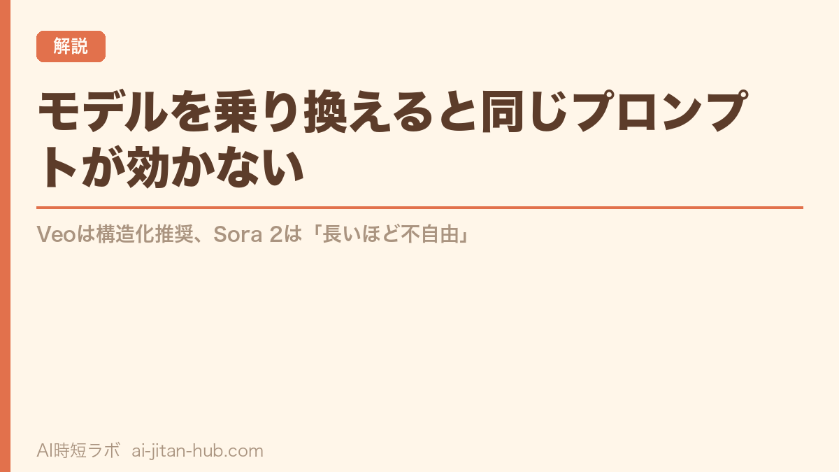 モデルを乗り換えると同じプロンプトが効かない──Veoは構造化推奨、Sora 2は「長いほど不自由」の記事画像