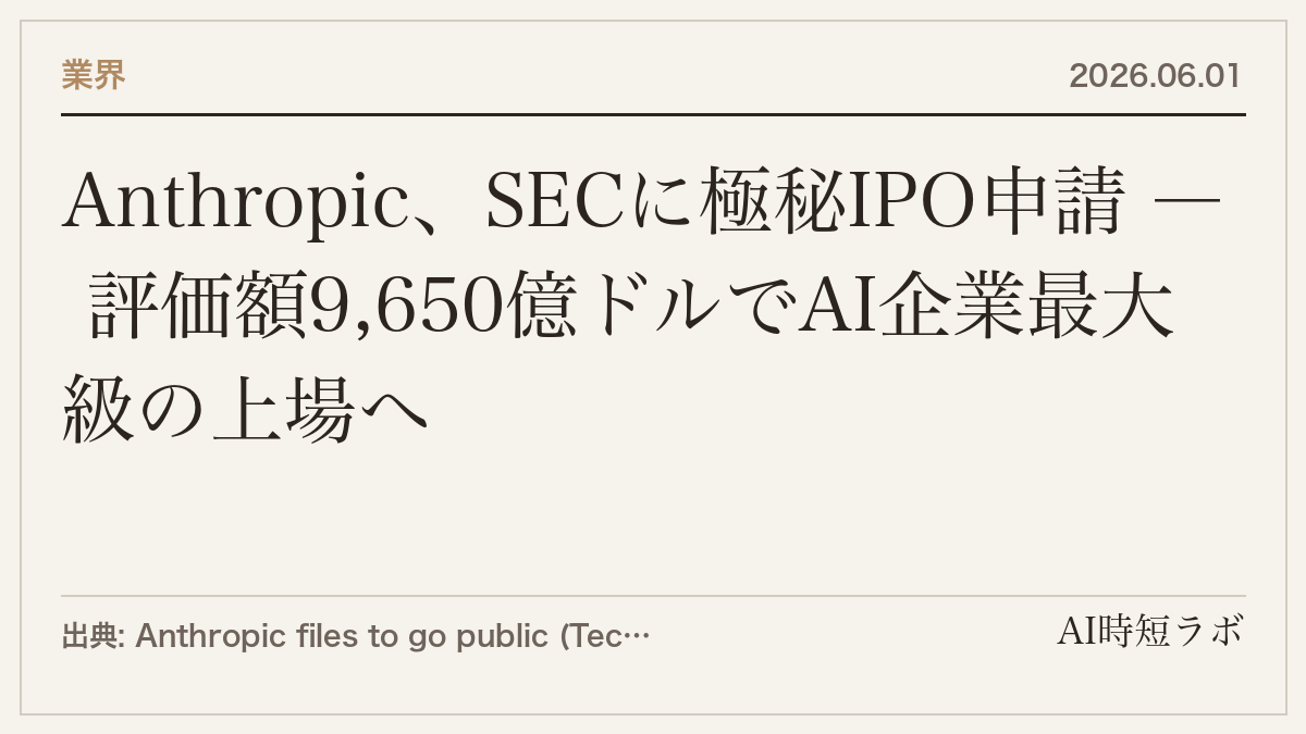 Anthropic、SECに極秘IPO申請 ― 評価額9,650億ドルでAI企業最大級の上場への記事画像