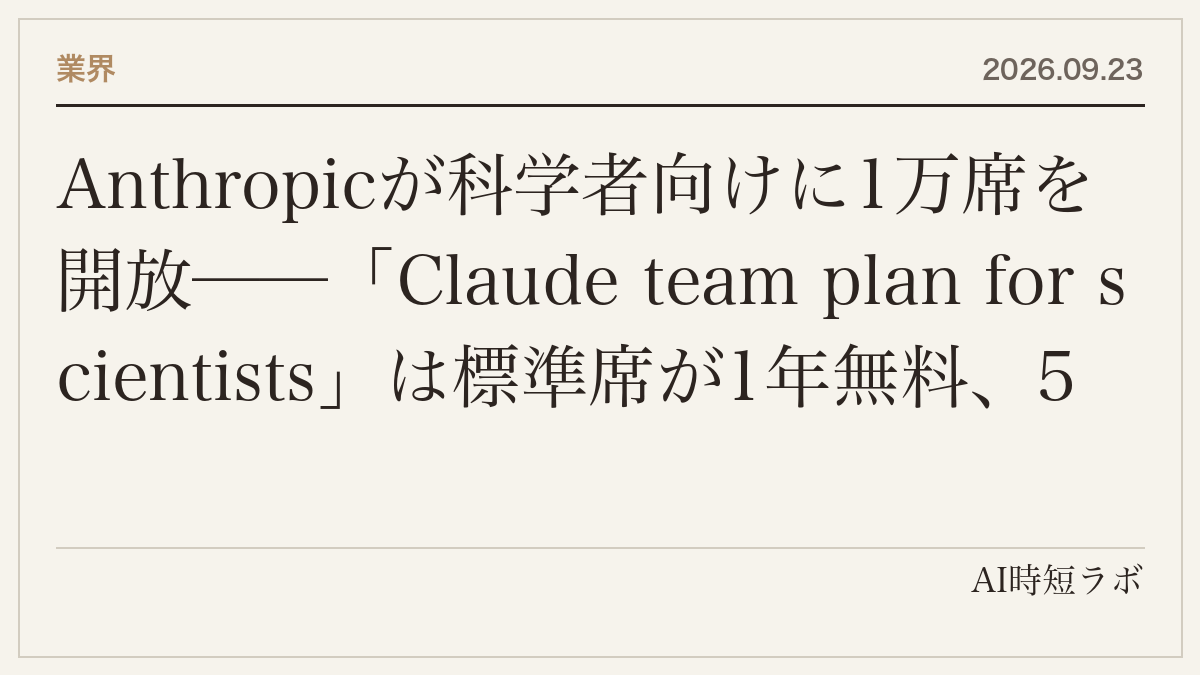 Anthropicが科学者向けに1万席を開放──「Claude team plan for scientists」は標準席が1年無料、5倍枠のプレミアム席が月$15。AI for Scienceの助成は1プロジェクト最大5万ドル、生物・化学以外にも拡大。生物・化学はOpus級まで、Mythos級は米政府と協議中（→9月17日にLSVPで実現）の記事画像