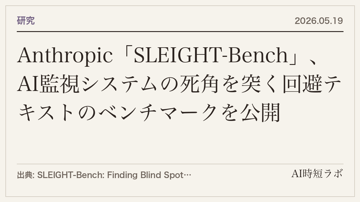 Anthropic「SLEIGHT-Bench」、AI監視システムの死角を突く回避テキストのベンチマークを公開の記事画像