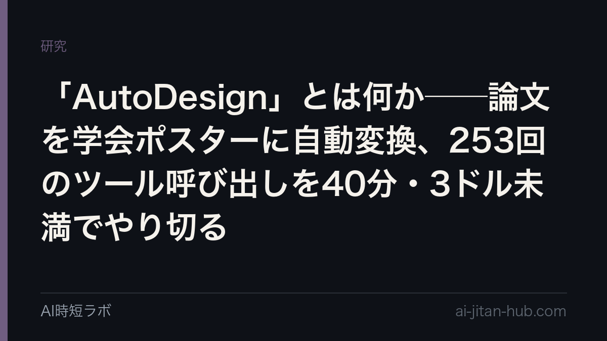 「AutoDesign」とは何か──論文を学会ポスターに自動変換、253回のツール呼び出しを40分・3ドル未満でやり切るの記事画像