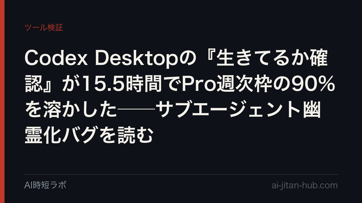 Codex Desktopの『生きてるか確認』が15.5時間でPro週次枠の90%を溶かした──サブエージェント幽霊化バグを読むの記事画像