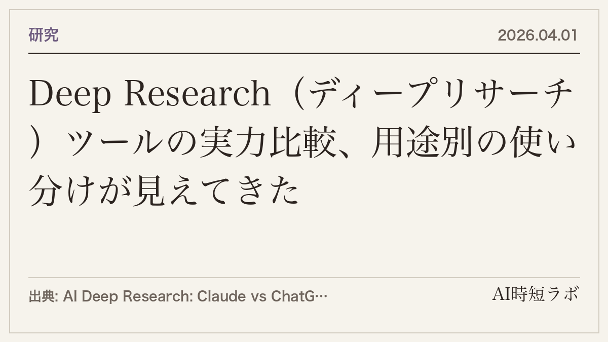 Deep Research（ディープリサーチ）ツールの実力比較、用途別の使い分けが見えてきたの記事画像