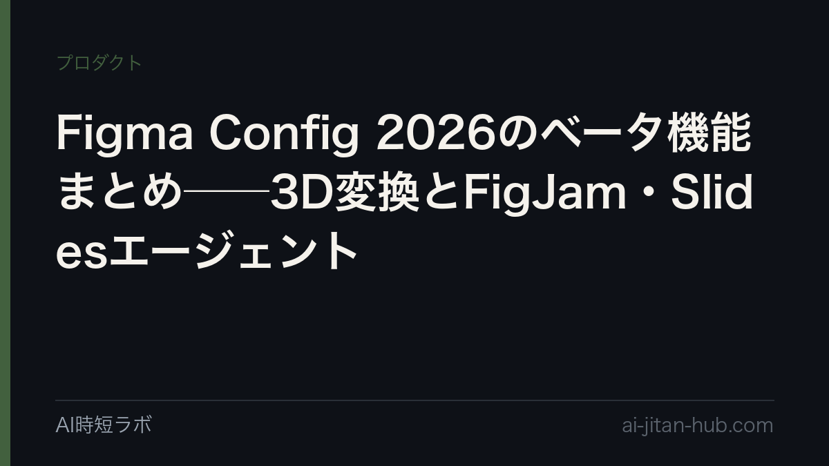 Figma Config 2026のベータ機能まとめ──3D変換とFigJam・Slidesエージェントの記事画像
