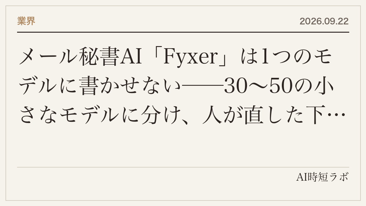 メール秘書AI「Fyxer」は1つのモデルに書かせない──30〜50の小さなモデルに分け、人が直した下書きをDPOで学習、A/Bテストで有意差が出た版だけ出す。下書きの53%がそのまま送信、90日後の継続率90%超、ARRは1年で100万→3,200万ドルの記事画像