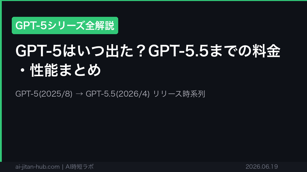 GPT-5はいつ出た？GPT-5.6・GPT-6 Astraまでの性能・料金まとめ【2026年版】の記事画像