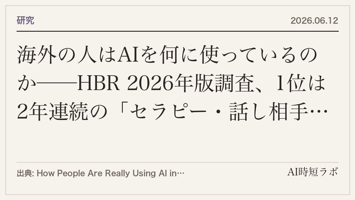 海外の人はAIを何に使っているのか──HBR 2026年版調査、1位は2年連続の「セラピー・話し相手」、急上昇は「おふざけ」の記事画像