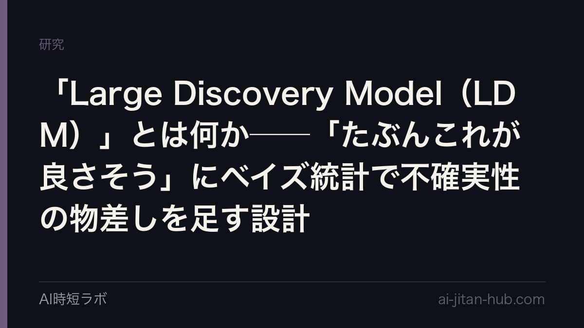 「Large Discovery Model（LDM）」とは何か──「たぶんこれが良さそう」にベイズ統計で不確実性の物差しを足す設計の記事画像