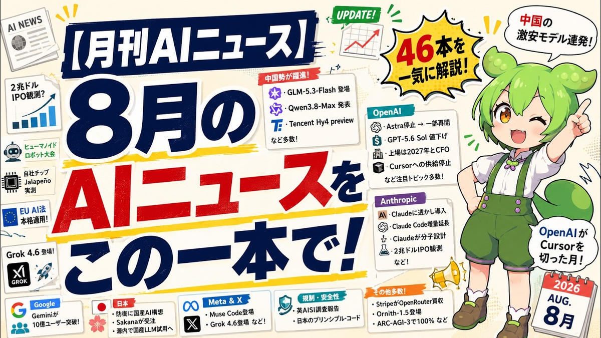 月刊AIニュース 2026年8月号の動画サムネイル