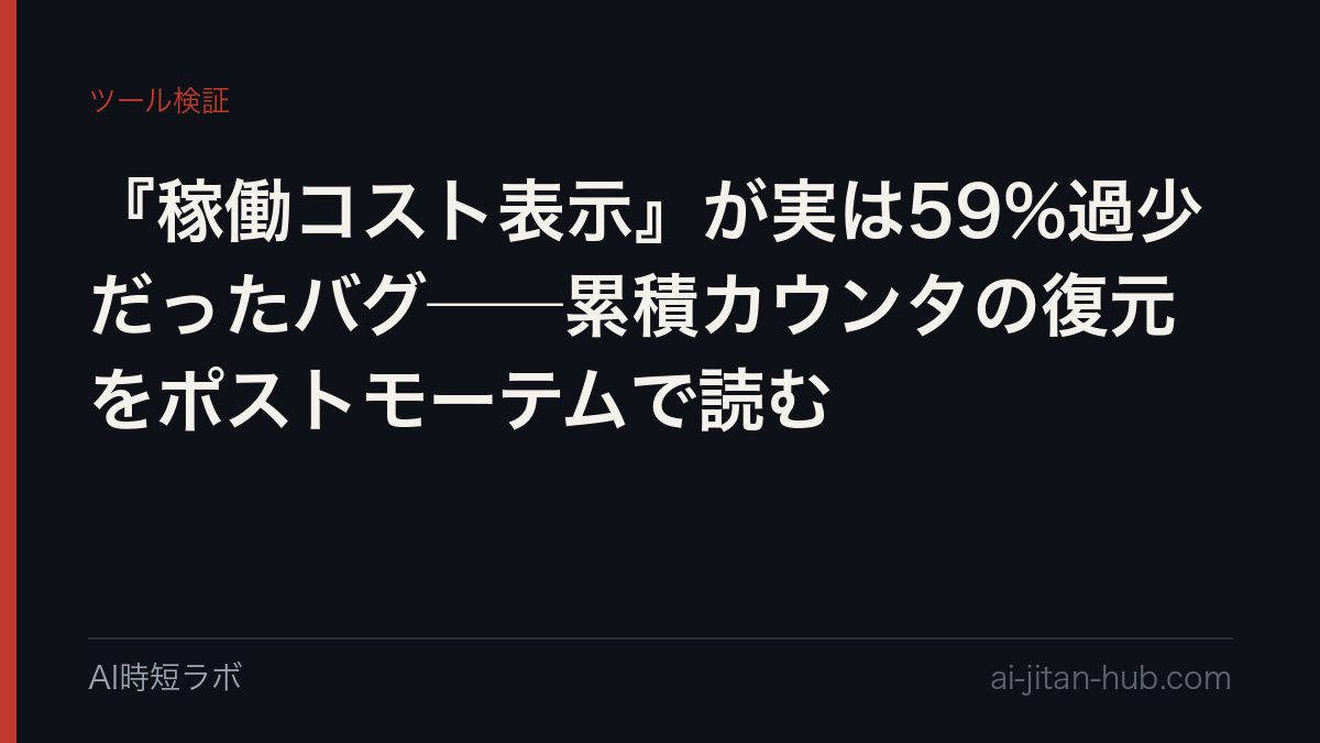 『稼働コスト表示』が実は59%過少だったバグ──累積カウンタの復元をポストモーテムで読むの記事画像