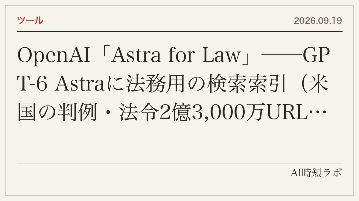 OpenAI「Astra for Law」──GPT-6 Astraに法務用の検索索引（米国の判例・法令2億3,000万URL超）と法的分析の指示を組み合わせた法律事務所向けの土台。Vals AIのLegal Research Benchで正答54.0%（Web検索のみは38.7%）。まずTrusted AccessでChatGPTとCodexに、APIは近日。ZDR、26プラグインの記事画像