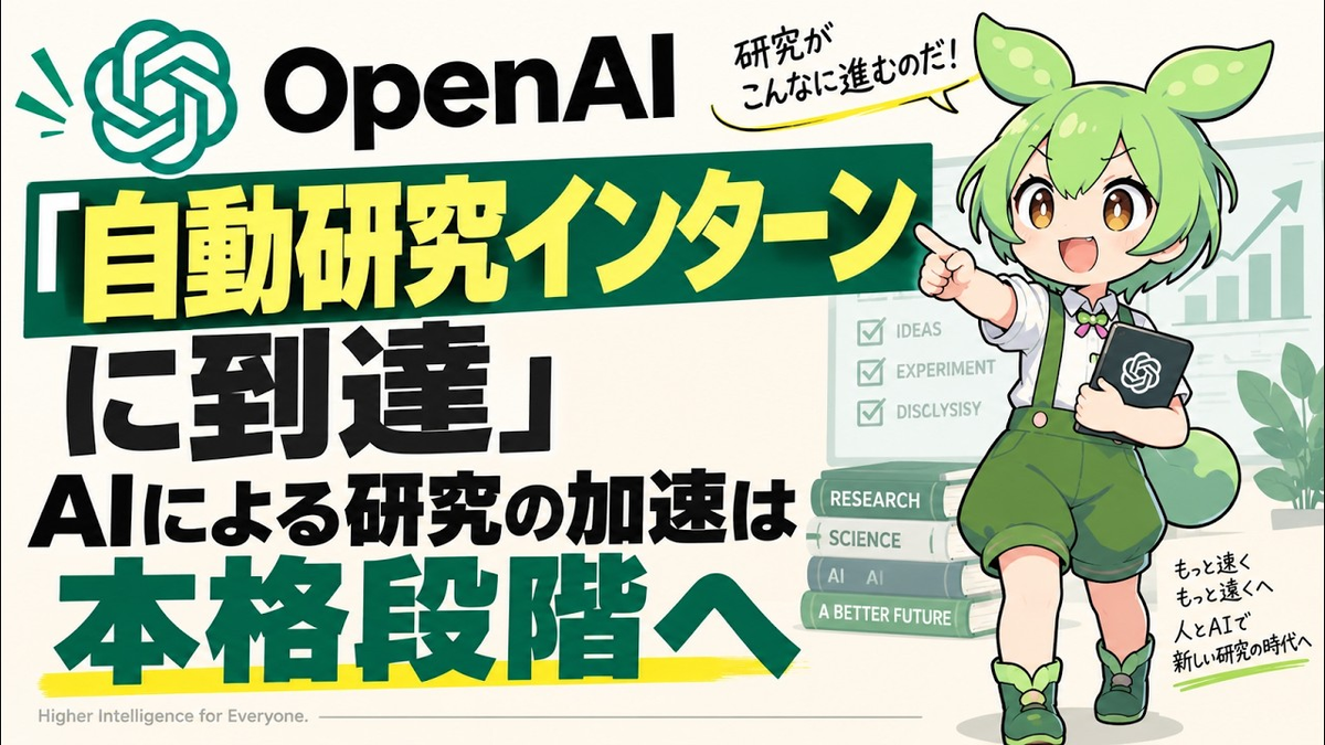 OpenAI「自動研究インターンに到達」解説動画のサムネイル