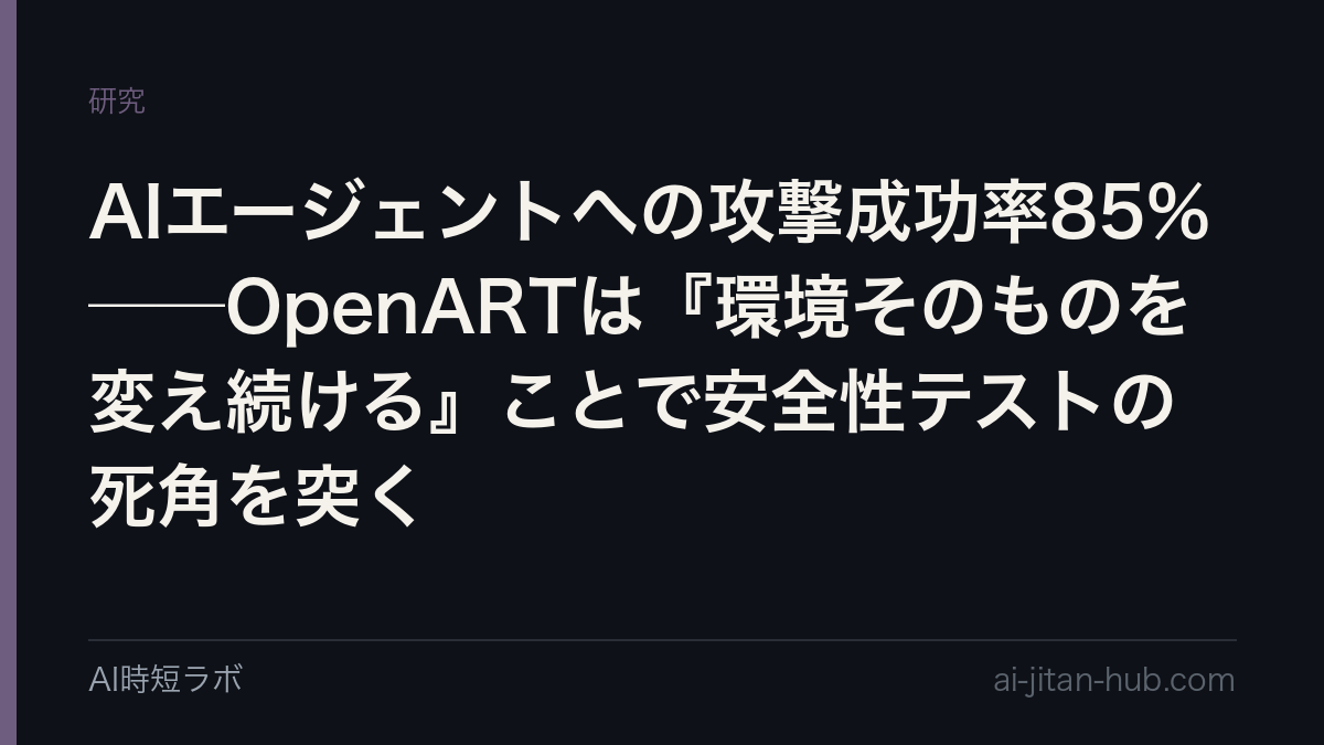 AIエージェントへの攻撃成功率85%──OpenARTは『環境そのものを変え続ける』ことで安全性テストの死角を突くの記事画像