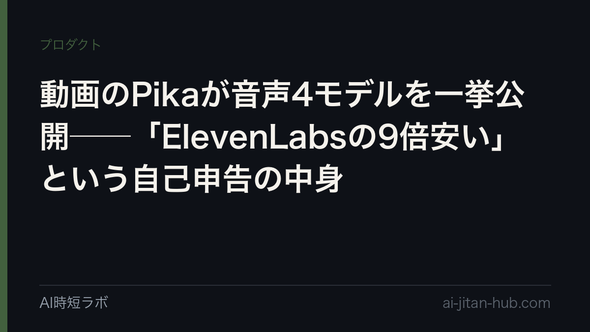動画のPikaが音声4モデルを一挙公開──「ElevenLabsの9倍安い」という自己申告の中身の記事画像