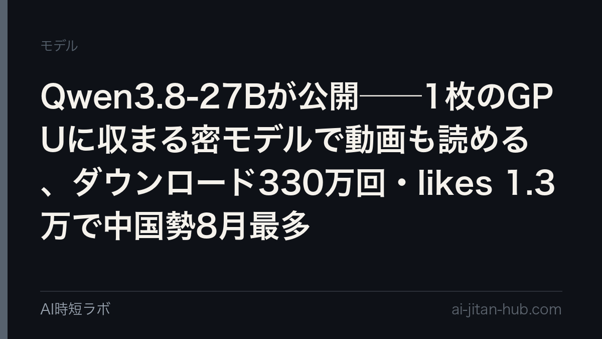 Qwen3.8-27Bが公開──1枚のGPUに収まる密モデルで動画も読める、ダウンロード330万回・likes 1.3万で中国勢8月最多の記事画像