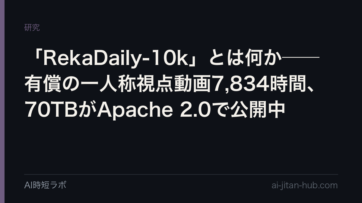 「RekaDaily-10k」とは何か──有償の一人称視点動画10,865時間、80TBがApache 2.0で公開中の記事画像