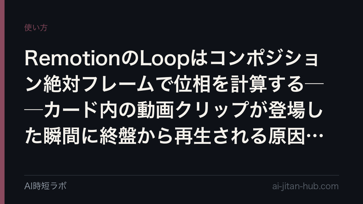 RemotionのLoopはコンポジション絶対フレームで位相を計算する──カード内の動画クリップが登場した瞬間に終盤から再生される原因と直し方の記事画像