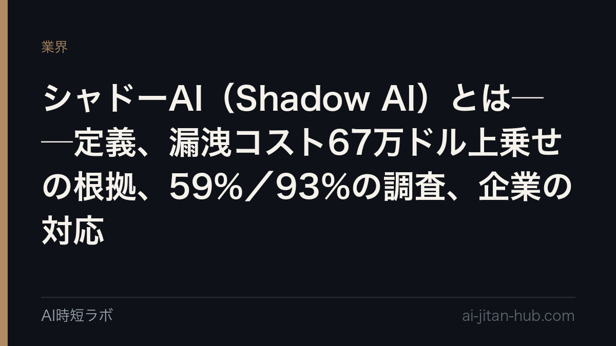 シャドーAI（Shadow AI）とは──IT部門の承認なしに従業員がAIツールを使うこと。IBMの定義、漏洩コストが平均67万ドル上乗せされる根拠、AI関連の事故を起こした組織の97%に「AIのアクセス制御が無かった」、米従業員の59%・経営層の93%という調査、日本企業の方針策定率49.7%、そして「禁止」から「解禁＋研修」へ動いたSamsungの例の記事画像