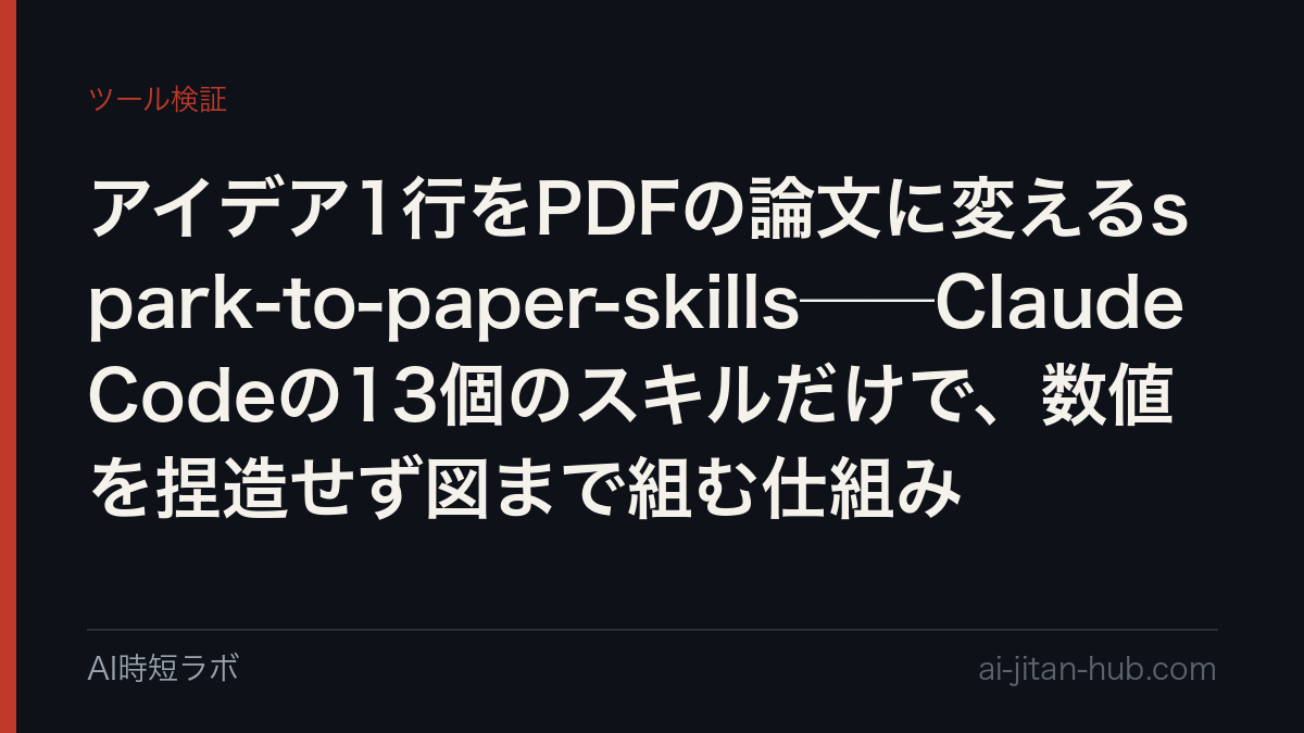 アイデア1行をPDFの論文に変えるspark-to-paper-skills──Claude Codeの13個のスキルだけで、数値を捏造せず図まで組む仕組みの記事画像