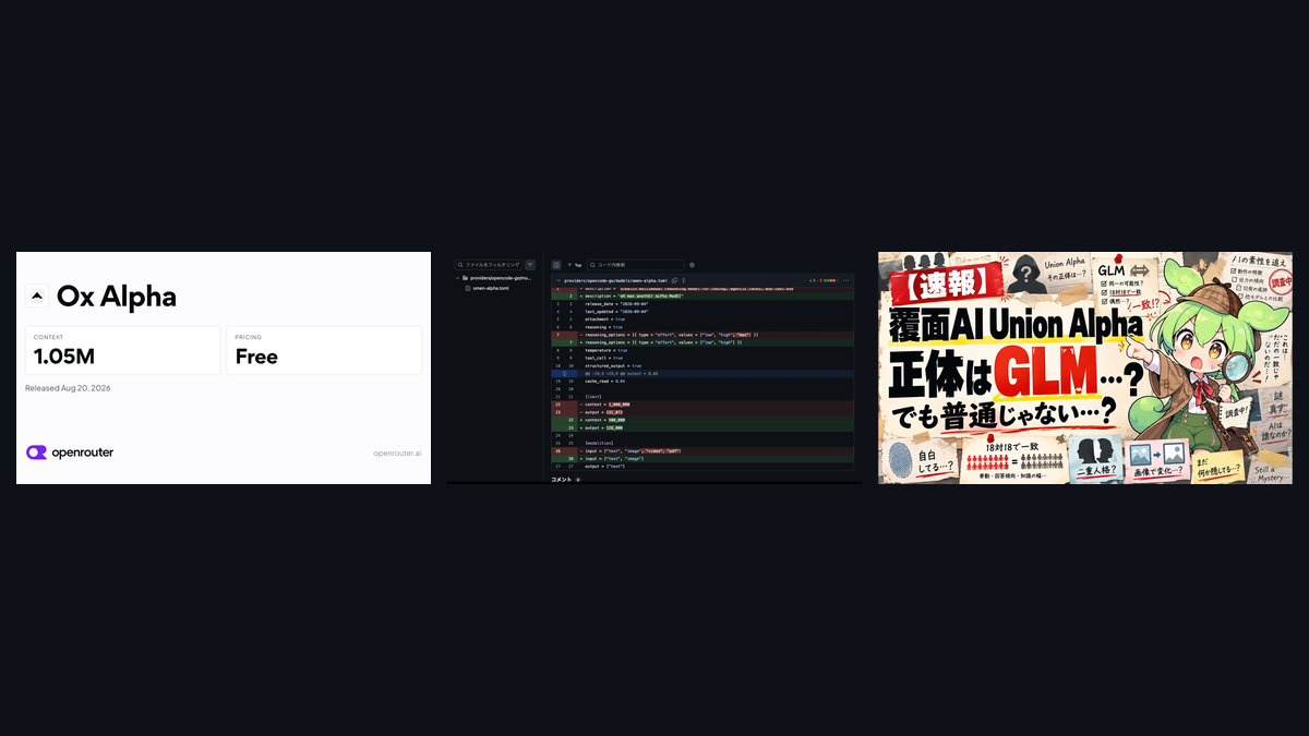 覆面AI（ステルスモデル）とは──Ox Alpha・Omen Alpha・Union Alphaの一覧と正体、トークナイザで見分ける方法【2026年9月】の記事画像