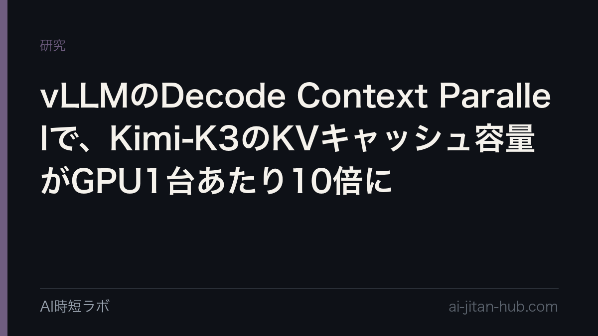 vLLMのDecode Context Parallelで、Kimi-K3のKVキャッシュ容量がGPU1台あたり10倍にの記事画像