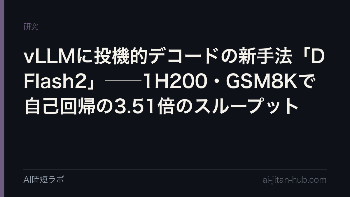 vLLMに投機的デコードの新手法「DFlash2」──1H200・GSM8Kで自己回帰の3.51倍のスループットの記事画像