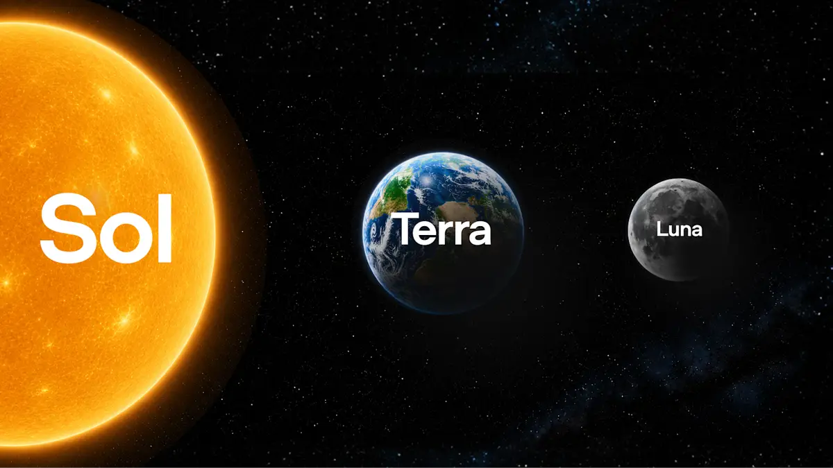 GPT-5.6 Sol / Terra / Luna 発表──3モデル同時リリースと、記事の半分を占めたセキュリティの意味の記事画像