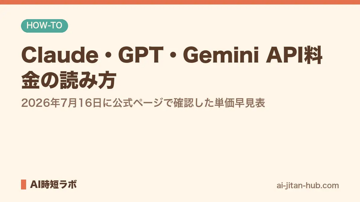 Claude・GPT・Gemini API料金の読み方──2026年8月27日に公式ページで確認した単価早見表の記事画像
