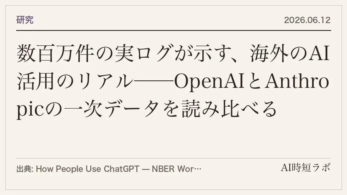 数百万件の実ログが示す、海外のAI活用のリアル──OpenAIとAnthropicの一次データを読み比べるの記事画像