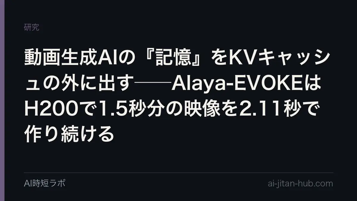 動画生成AIの『記憶』をKVキャッシュの外に出す──Alaya-EVOKEはH200で1.5秒分の映像を2.11秒で作り続けるの記事画像
