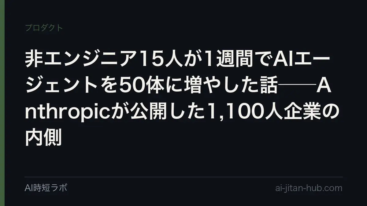 非エンジニア15人が1週間で最初のエージェントを作り、1か月で全社50体に広がった話──Anthropicが公開した1,100人企業の内側の記事画像
