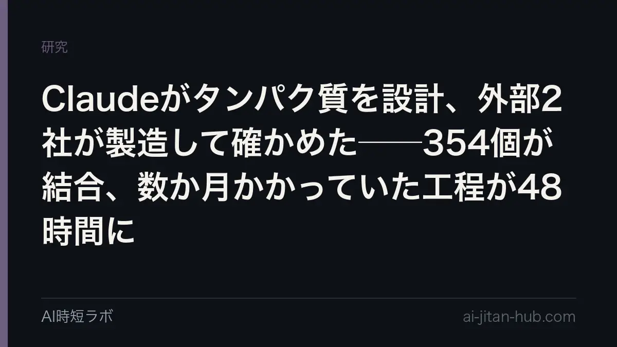 Claudeがタンパク質を設計、外部2社が製造して確かめた──354個が結合、数か月かかっていた工程が48時間にの記事画像