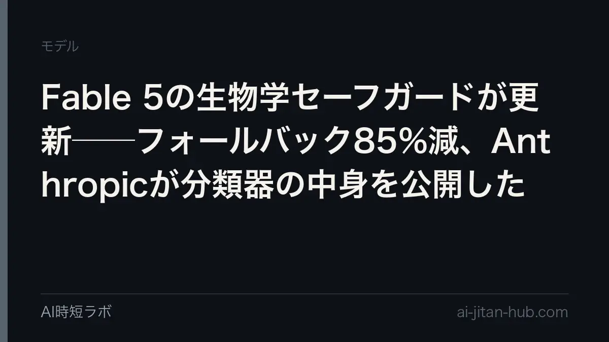 Fable 5の生物学セーフガードが更新──フォールバック85%減、Anthropicが分類器の中身を公開したの記事画像