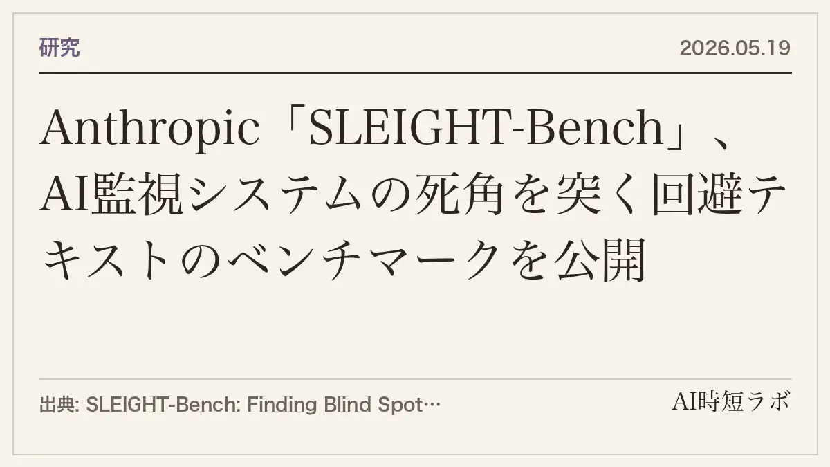 Anthropic「SLEIGHT-Bench」、AI監視システムの死角を突く回避テキストのベンチマークを公開の記事画像