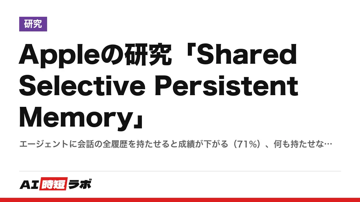 Appleの研究「Shared Selective Persistent Memory」──エージェントに会話の全履歴を持たせると成績が下がる（71%）、何も持たせないと79%、「4種類だけ選んで残す」と96%。ゼロトークンでデータ更新（14倍速）、要約駆動で1回あたりのトークン97分の1、記憶はワークスペース単位で他の人に渡せるの記事画像