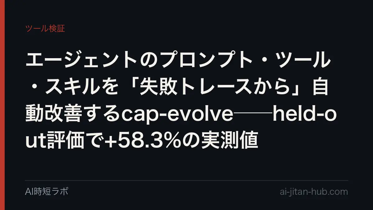 エージェントのプロンプト・ツール・スキルを「失敗トレースから」自動改善するcap-evolve──held-out評価で+58.3%の実測値の記事画像