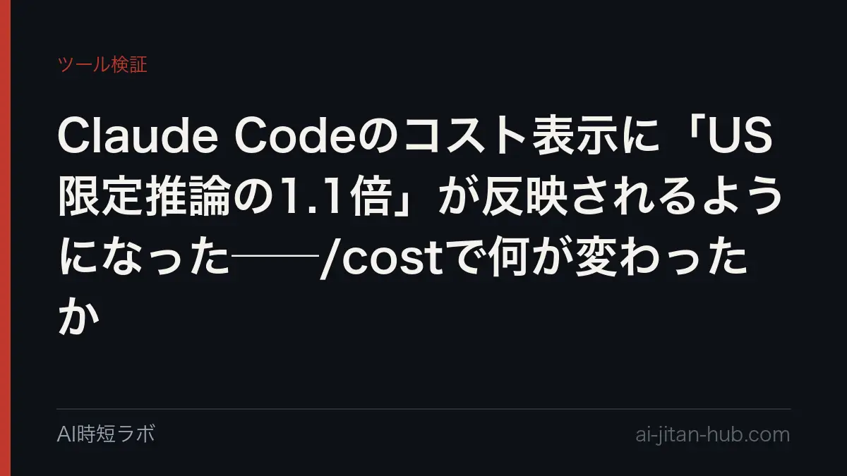 Claude Codeのコスト表示に「US限定推論の1.1倍」が反映されるようになった──/costで何が変わったかの記事画像